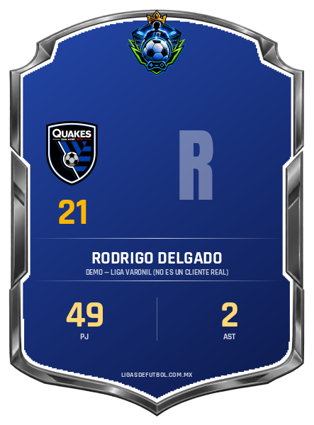Escudo de Rodrigo Delgado Aguilar