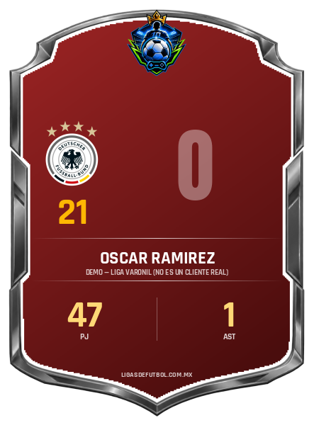 Escudo de Oscar Ramirez Reyes