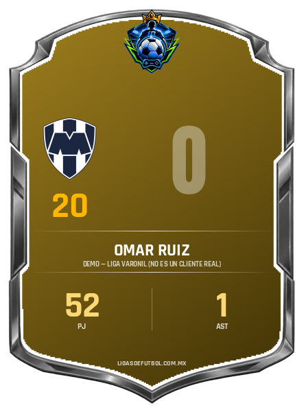 Escudo de Omar Ruiz Gomez