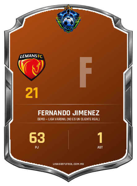 Escudo de Fernando Jimenez Diaz