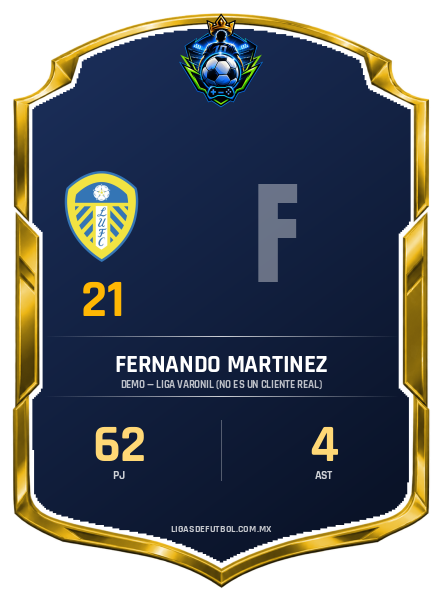 Escudo de Fernando Martinez Ramos