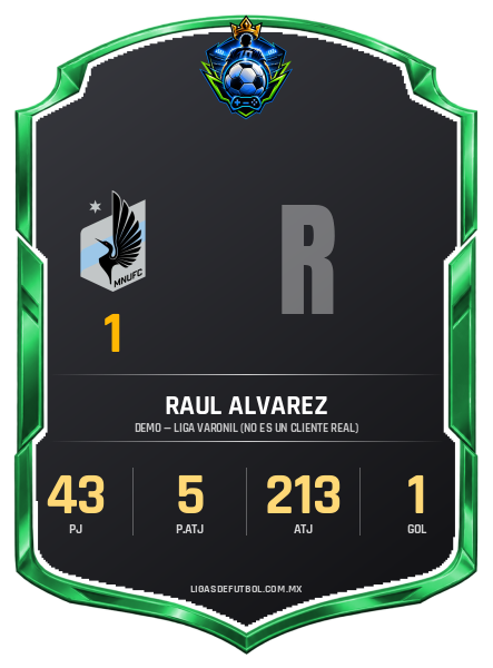 Escudo de Raul Alvarez Rojas