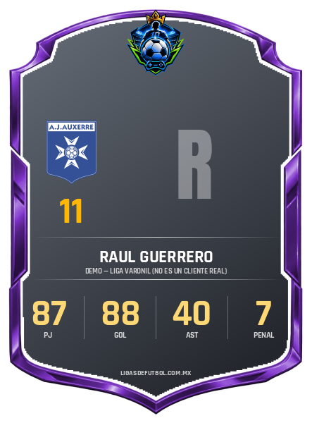 Escudo de Raul Guerrero Lopez