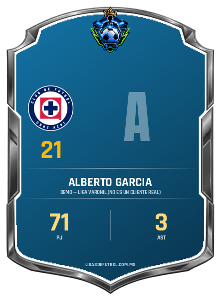 Escudo de Alberto Garcia Chavez
