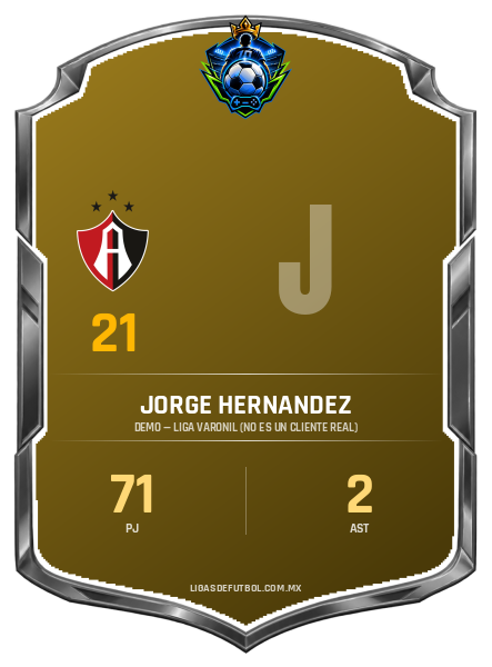 Escudo de Jorge Hernandez Mendoza