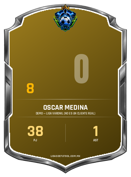 Escudo de Oscar Medina Gomez