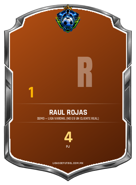 Escudo de Raul Rojas Medina
