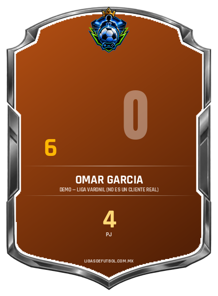 Escudo de Omar Garcia Alvarez