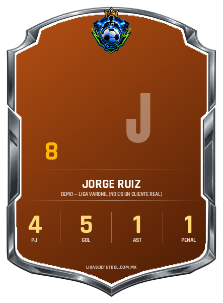 Escudo de Jorge Ruiz Ramirez
