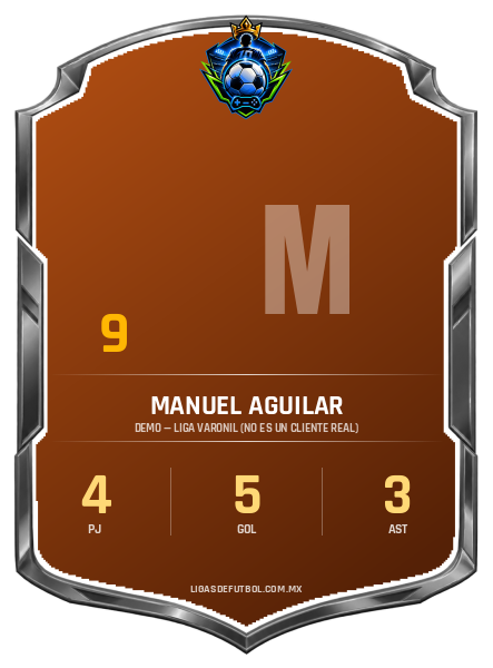 Escudo de Manuel Aguilar Garcia