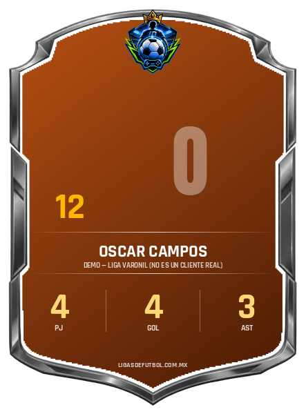 Escudo de Oscar Campos Perez