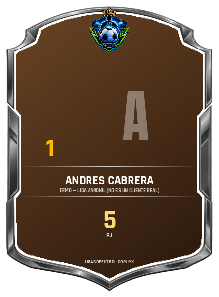 Escudo de Andres Cabrera Rojas