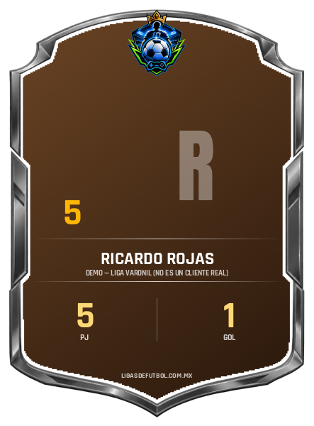 Escudo de Ricardo Rojas Alvarez
