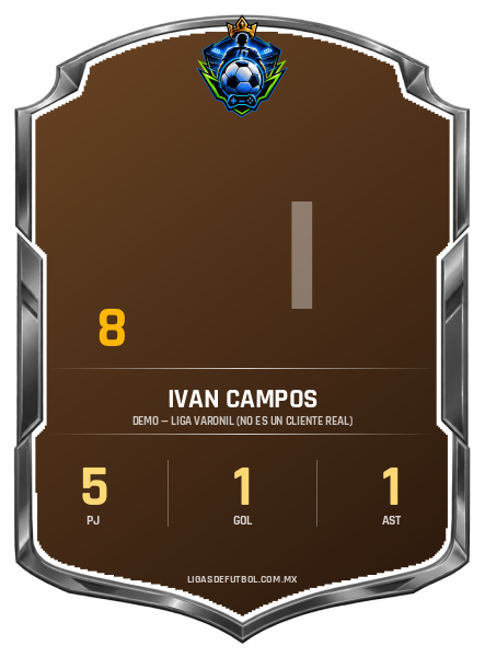 Escudo de Ivan Campos Vargas