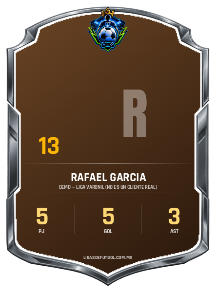 Escudo de Rafael Garcia Alvarez