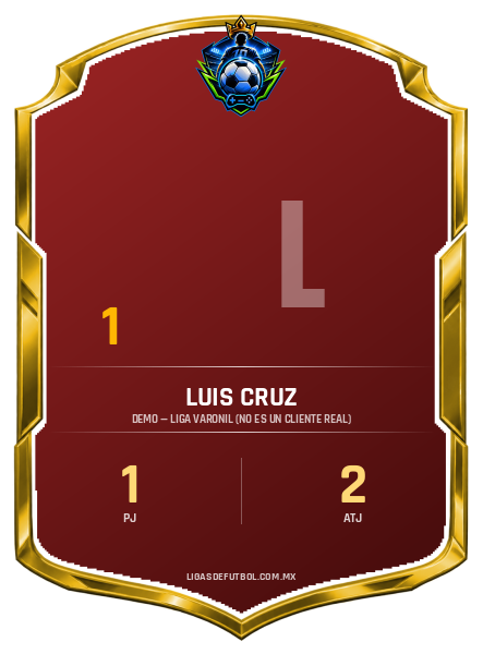 Escudo de Luis Cruz Perez