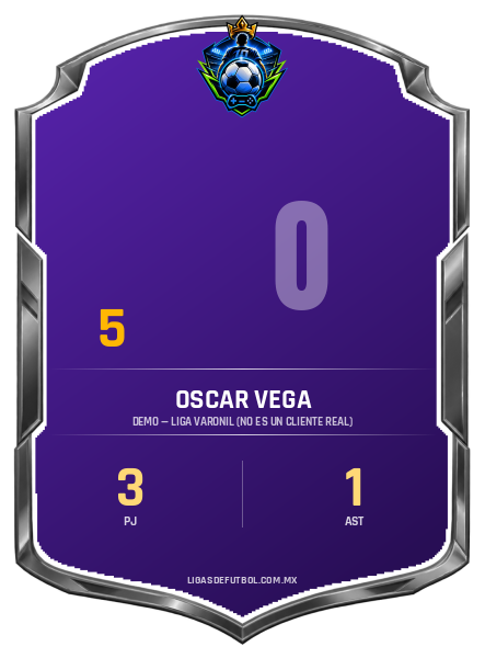 Escudo de Oscar Vega Castillo
