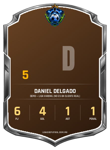 Escudo de Daniel Delgado Salazar