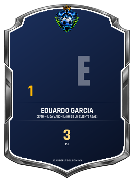 Escudo de Eduardo Garcia Ortiz