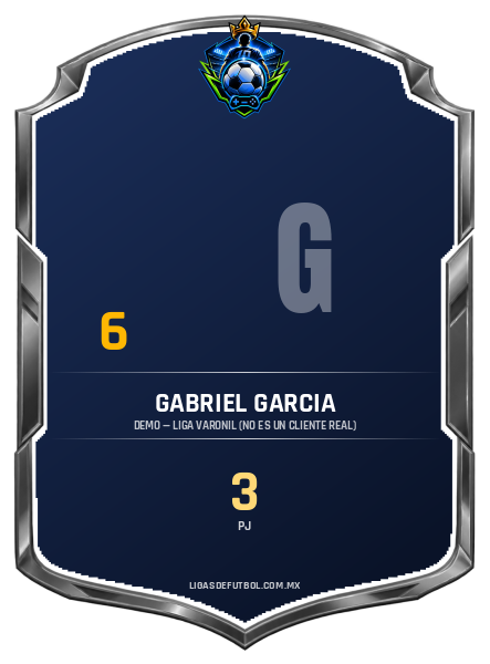 Escudo de Gabriel Garcia Vargas
