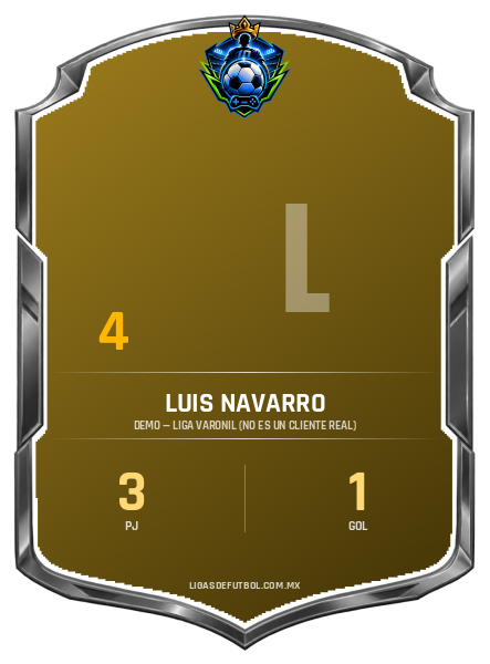 Escudo de Luis Navarro Perez
