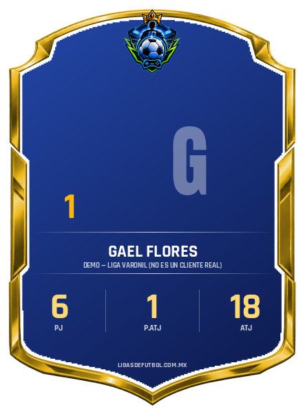 Escudo de Gael Flores Ramirez