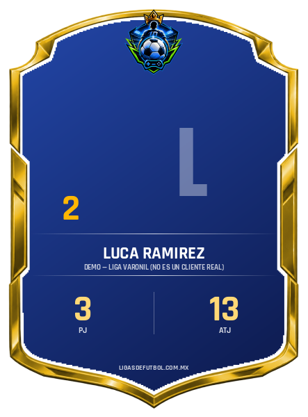 Escudo de Luca Ramirez Cruz