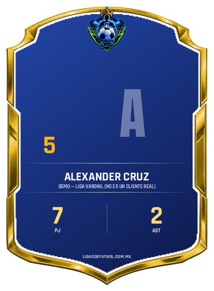 Escudo de Alexander Cruz Vazquez
