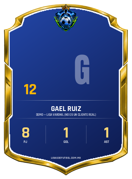 Escudo de Gael Ruiz Lopez