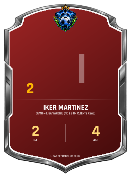 Escudo de Iker Martinez Jimenez