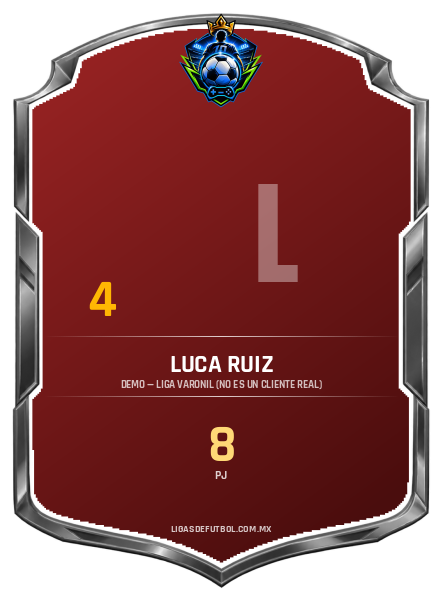 Escudo de Luca Ruiz Perez