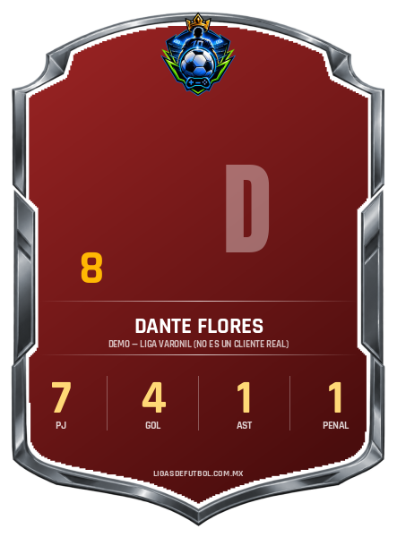 Escudo de Dante Flores Diaz