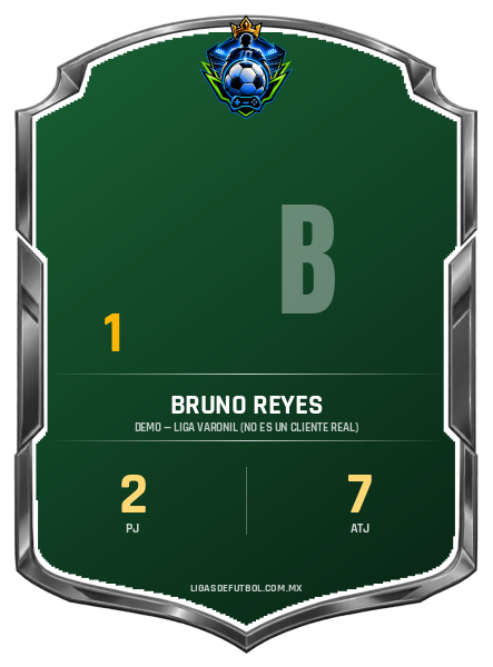 Escudo de Bruno Reyes Ruiz