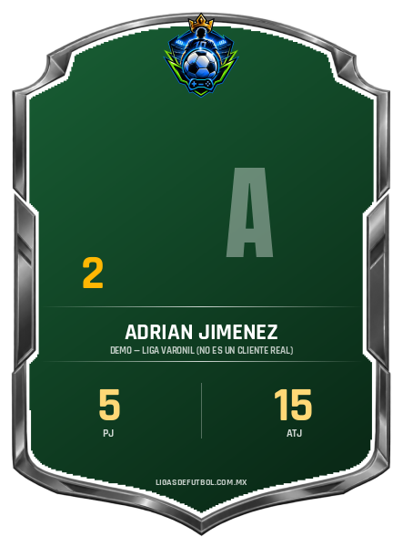 Escudo de Adrian Jimenez Garcia
