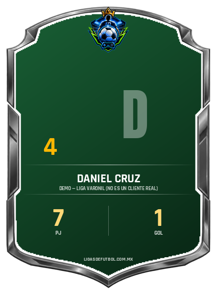 Escudo de Daniel Cruz Perez