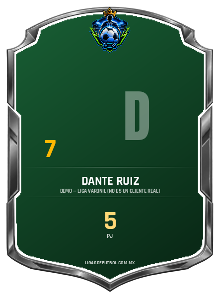 Escudo de Dante Ruiz Hernandez