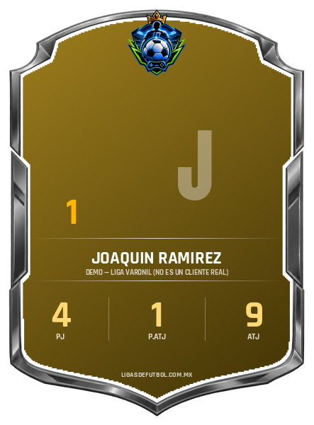 Escudo de Joaquin Ramirez Martinez