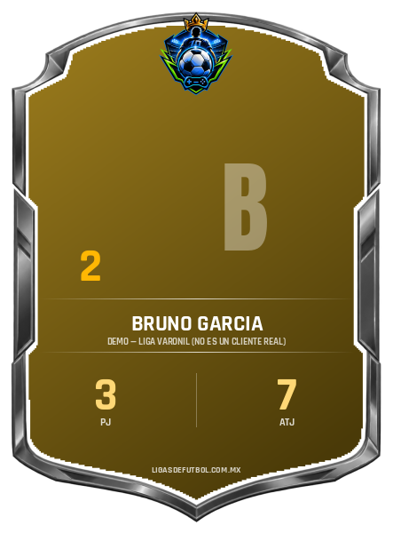 Escudo de Bruno Garcia Martinez