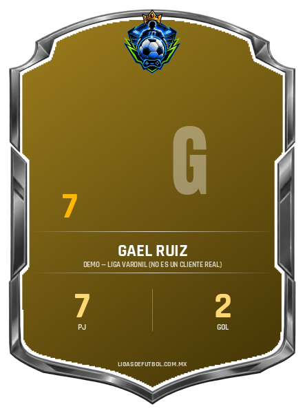 Escudo de Gael Ruiz Morales