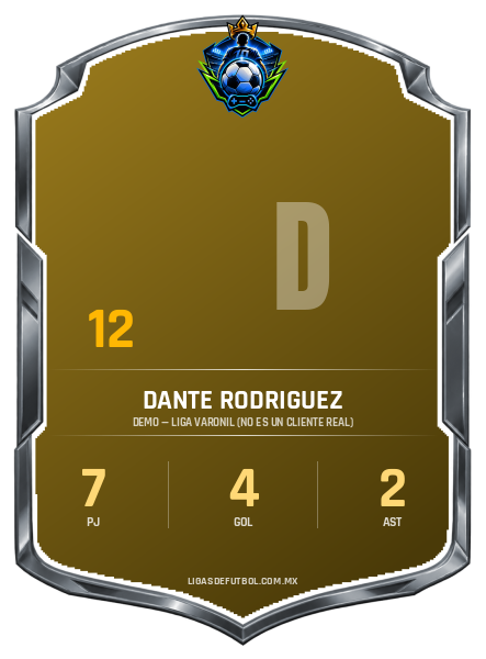 Escudo de Dante Rodriguez Diaz