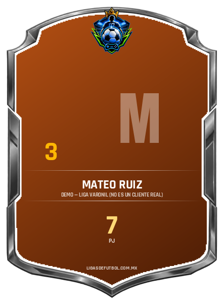Escudo de Mateo Ruiz Morales