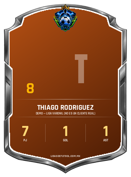 Escudo de Thiago Rodriguez Ruiz