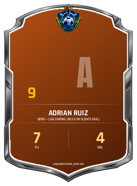 Escudo de Adrian Ruiz Ramirez