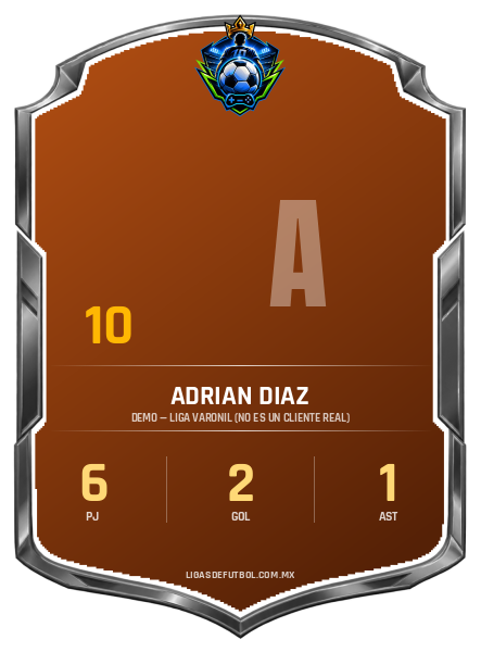 Escudo de Adrian Diaz Flores