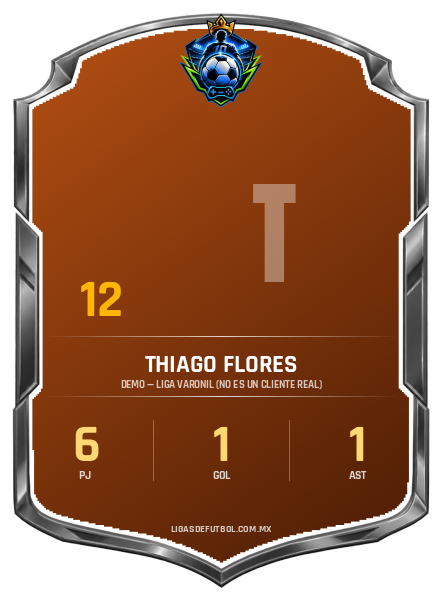 Escudo de Thiago Flores Reyes