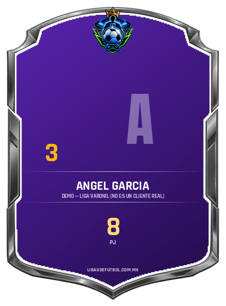 Escudo de Angel Garcia Garcia