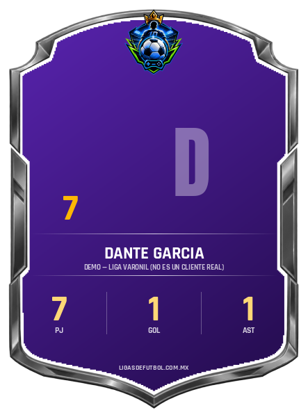 Escudo de Dante Garcia Gutierrez