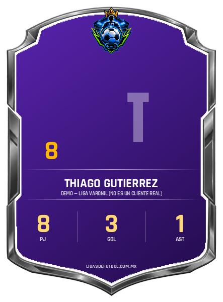 Escudo de Thiago Gutierrez Cruz