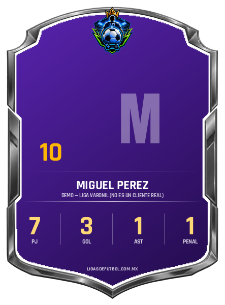 Escudo de Miguel Perez Cruz