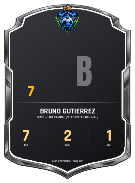 Escudo de Bruno Gutierrez Gutierrez